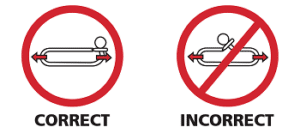 Rock Tamers Recovery Rope Kit instructional infographic, illustrating correct and incorrect rope install methods